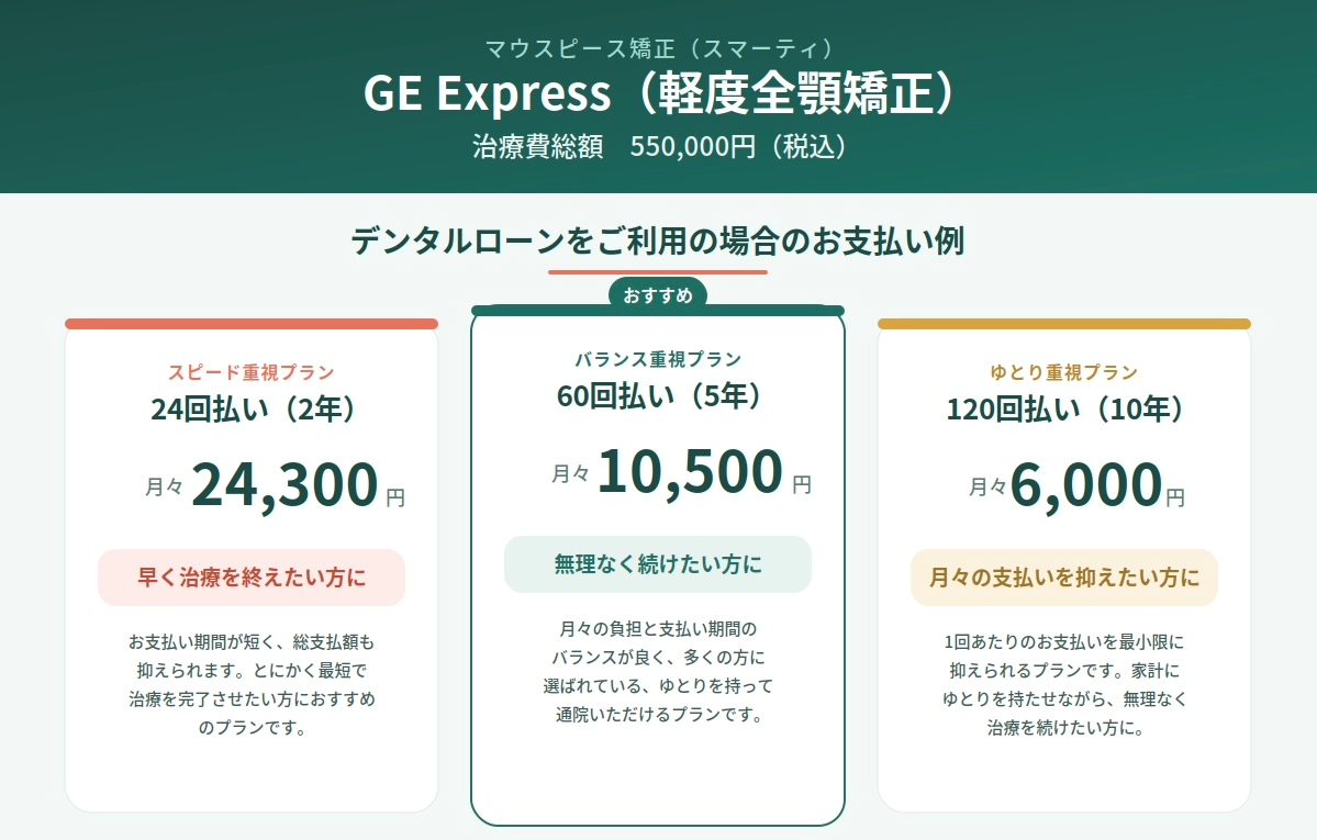 豊中駅徒歩0分の歯医者、藤田歯科 豊中ステーションクリニックの矯正歯科