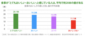 スクリーンショット 2022-06-16 15.53.10